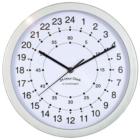 24 hour clock australia.